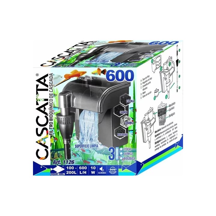 REPUESTO P/FILTRO CASCADA 1126