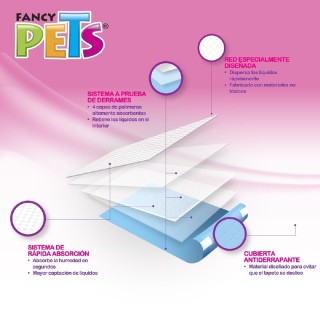 TAPETE ENTRENA FANCY PETS56X56 CM SUELTO